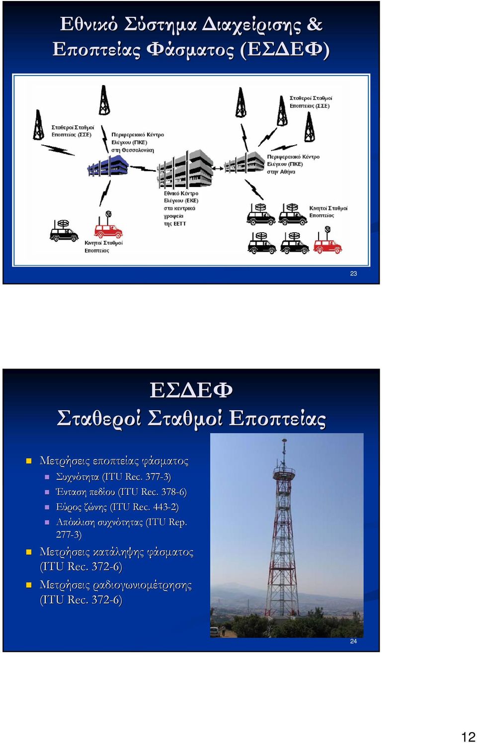 . 377-3) 3) Ένταση πεδίου (ITU Rec.. 378-6) Εύρος ζώνης (ITU Rec.