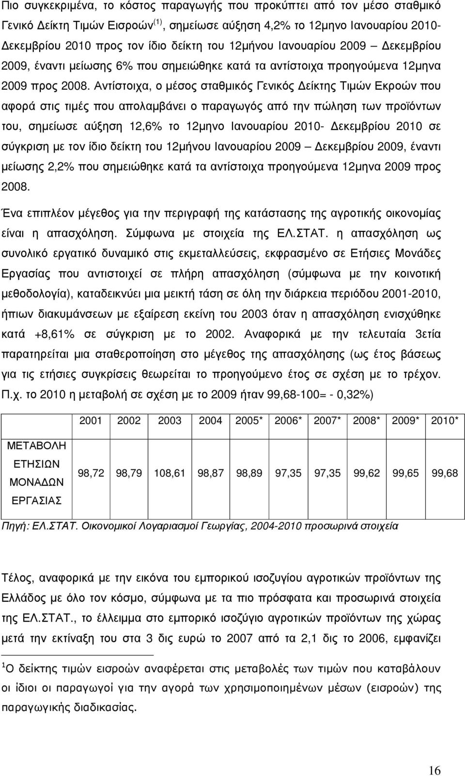 Αντίστοιχα, ο µέσος σταθµικός Γενικός είκτης Τιµών Εκροών που αφορά στις τιµές που απολαµβάνει ο παραγωγός από την πώληση των προϊόντων του, σηµείωσε αύξηση 12,6% το 12µηνο Ιανουαρίου 2010- εκεµβρίου