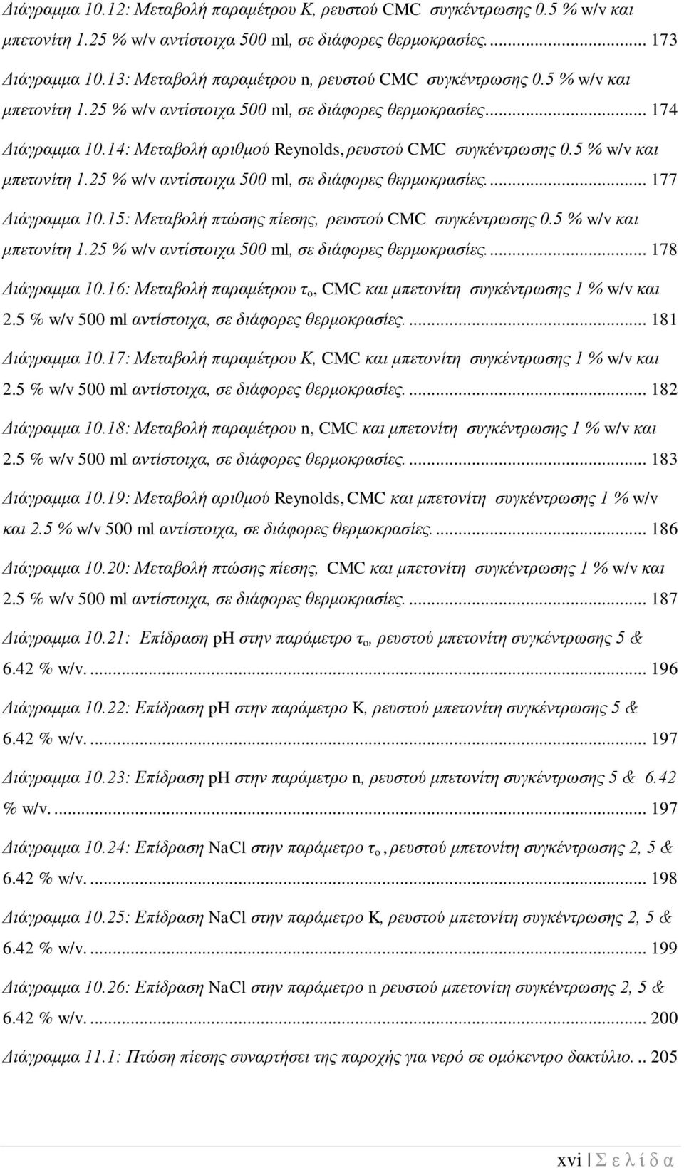 14: Μεηαβνιή αξηζκνύ Reynolds, ξεπζηνύ CMC ζπγθέληξσζεο 0.5 % w/v θαη κπεηνλίηε 1.25 % w/v αληίζηνηρα 500 ml, ζε δηάθνξεο ζεξκνθξαζίεο.... 177 Γηάγξακκα 10.