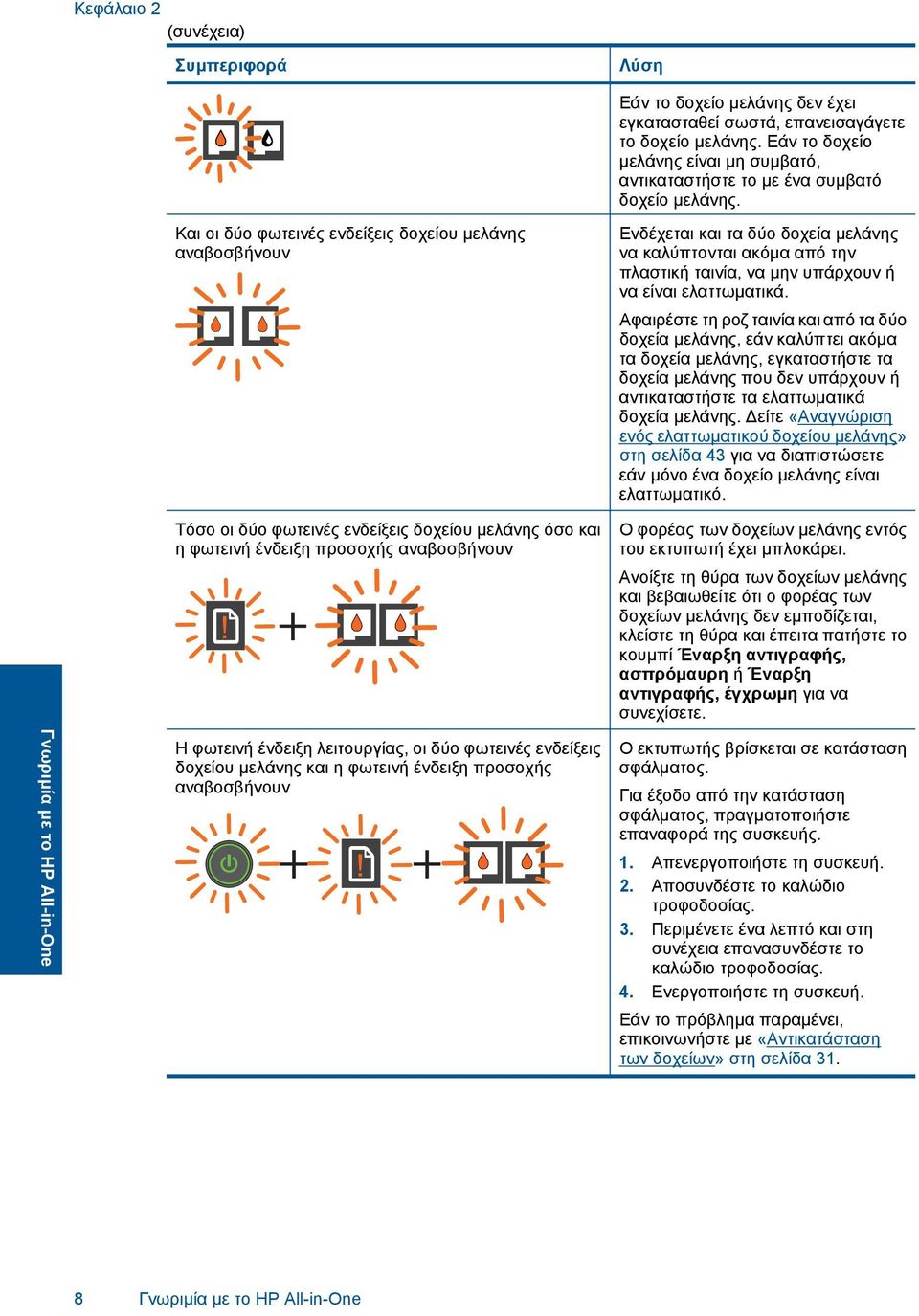 Γνωριµία µε το HP All-in-One Και οι δύο φωτεινές ενδείξεις δοχείου µελάνης αναβοσβήνουν Τόσο οι δύο φωτεινές ενδείξεις δοχείου µελάνης όσο και η φωτεινή ένδειξη προσοχής αναβοσβήνουν Η φωτεινή