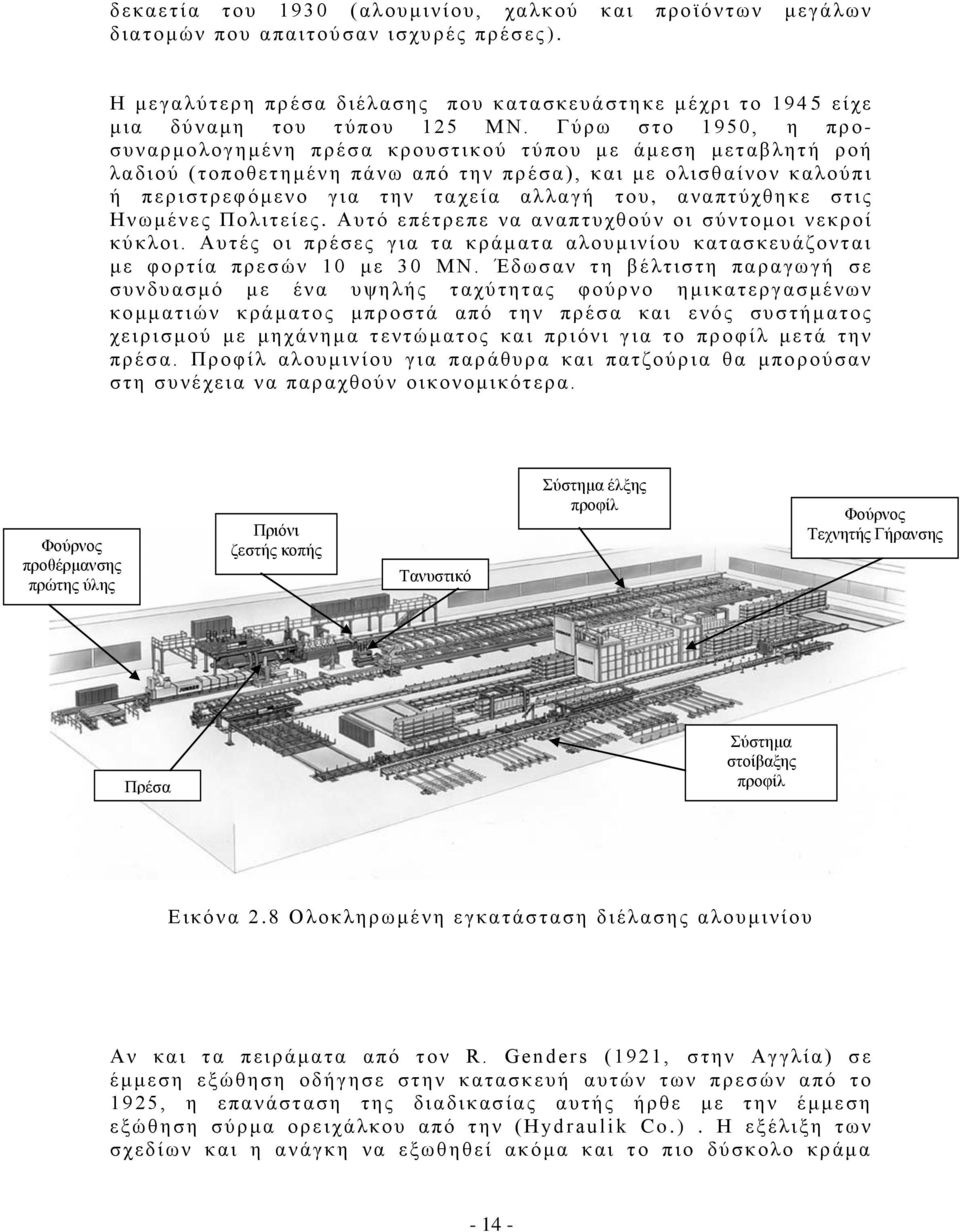 Γύρω σ το 1 9 50, η πρ ο - συ ν αρ μολογημ ένη πρέσα κρ ουστι κού τ ύ που μ ε άμ εση μ εταβλη τ ή ρ οή λαδιού ( το ποθετημένη πάνω από τ ην πρέσα), και με ο λισθαί νο ν καλού πι ή περιστρεφ όμ ενο γ