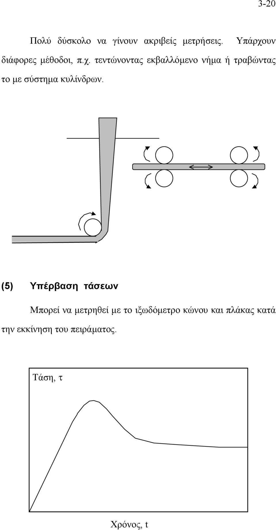 υν διάφορες µέθοδοι, π.χ.