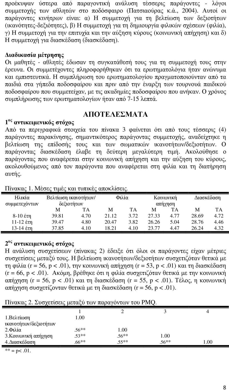 και την αύξηση κύρους (κοινωνική απήχηση) και δ) Η συµµετοχή για διασκέδαση (διασκέδαση). ιαδικασία µέτρησης Οι µαθητές - αθλητές έδωσαν τη συγκατάθεσή τους για τη συµµετοχή τους στην έρευνα.