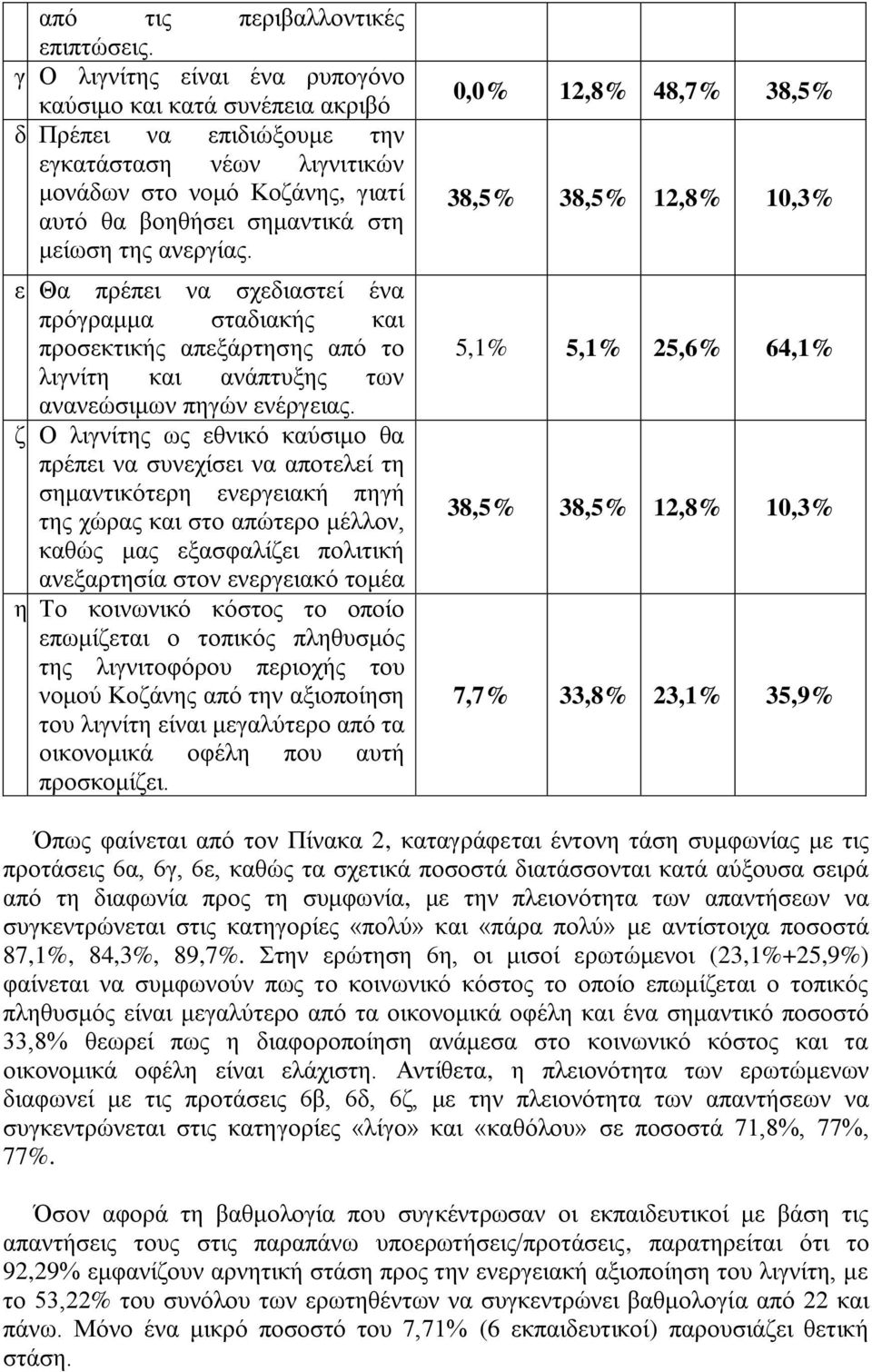 αλεξγίαο. ε Θα πξέπεη λα ζρεδηαζηεί έλα πξόγξακκα ζηαδηαθήο θαη πξνζεθηηθήο απεμάξηεζεο από ην ιηγλίηε θαη αλάπηπμεο ησλ αλαλεώζηκσλ πεγώλ ελέξγεηαο.