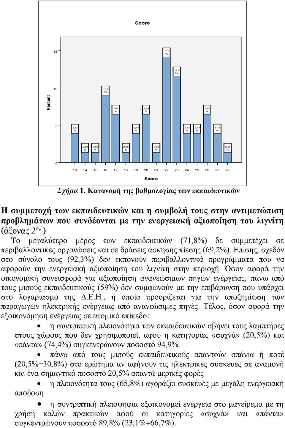 κεγαιύηεξν κέξνο ησλ εθπαηδεπηηθώλ (71,8) δε ζπκκεηέρεη ζε πεξηβαιινληηθέο νξγαλώζεηο θαη ζε δξάζεηο άζθεζεο πίεζεο (69,2).