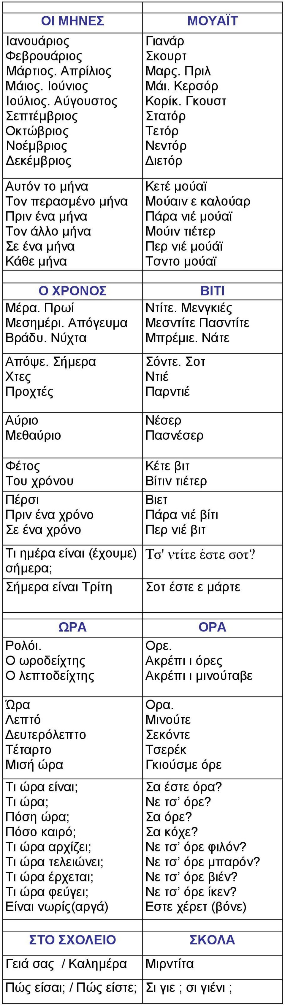 Σήµερα Χτες Προχτές Αύριο Μεθαύριο Φέτος Του χρόνου Πέρσι Πριν ένα χρόνο Σε ένα χρόνο Τι ηµέρα είναι (έχουµε) σήµερα; Σήµερα είναι Τρίτη ΜΟΥΑΪΤ Γιανάρ Σκουρτ Μαρς. Πριλ Μάι. Κερσόρ Κορίκ.