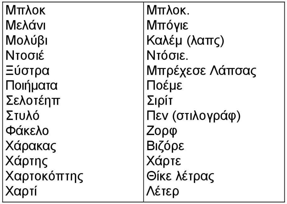 Μπόγιε Καλέµ (λαπς) Ντόσιε.