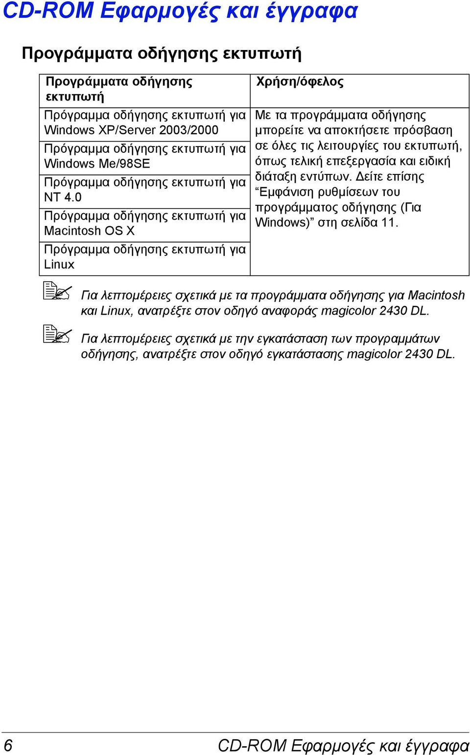 0 Πρόγραµµα οδήγησης εκτυπωτή για Macintosh OS X Πρόγραµµα οδήγησης εκτυπωτή για Linux Χρήση/όφελος Με τα προγράµµατα οδήγησης µπορείτε να αποκτήσετε πρόσβαση σε όλες τις λειτουργίες του εκτυπωτή,