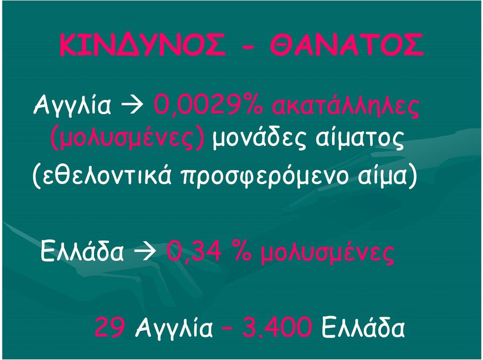 αίµατος (εθελοντικά προσφερόµενο αίµα)