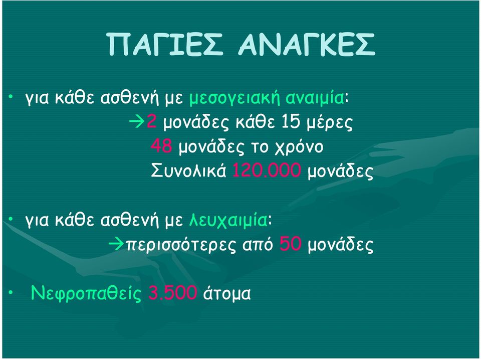 χρόνο Συνολικά 120.