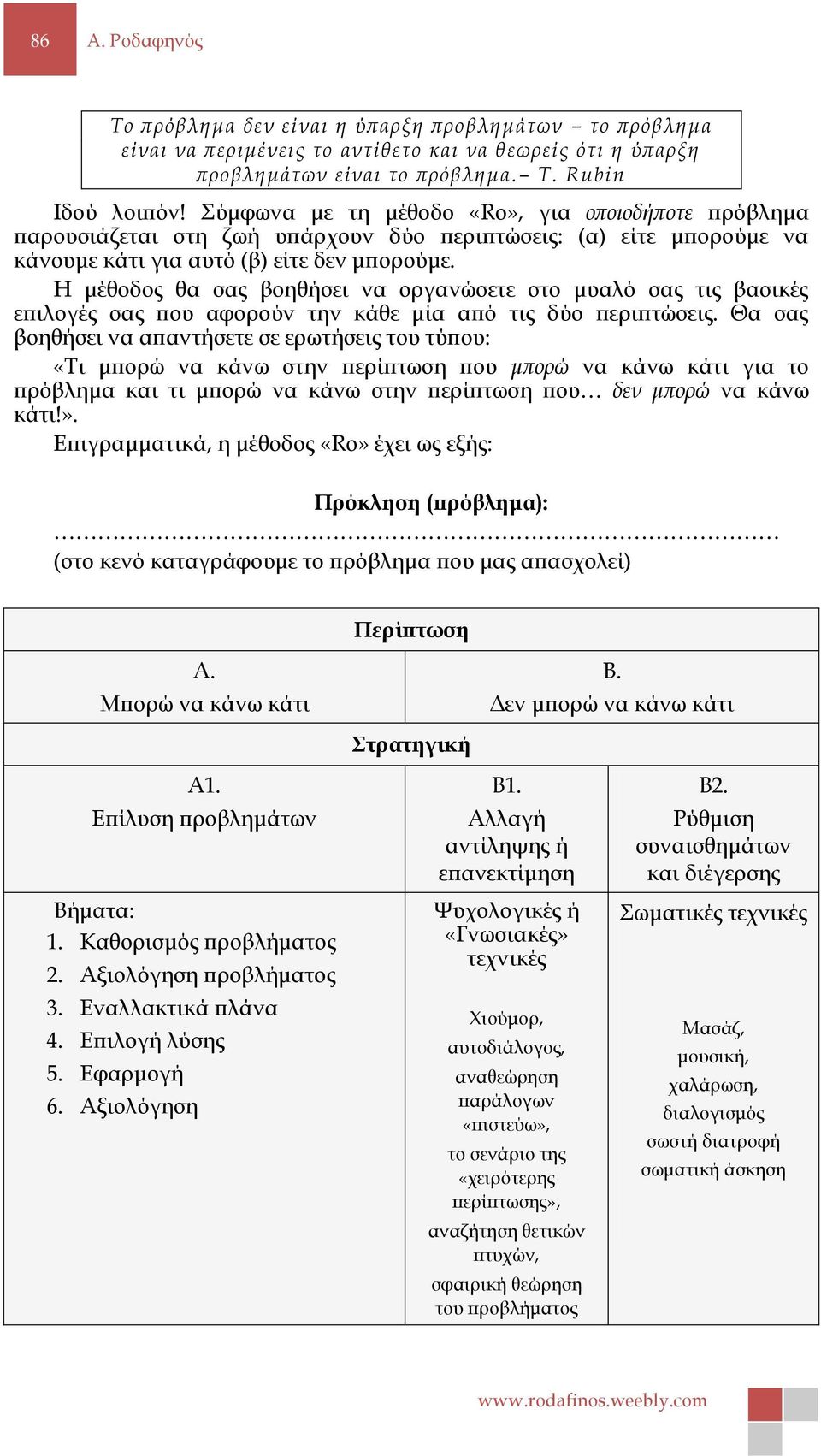 Η μέθοδος θα σας βοηθήσει να οργανώσετε στο μυαλό σας τις βασικές επιλογές σας που αφορούν την κάθε μία από τις δύο περιπτώσεις.