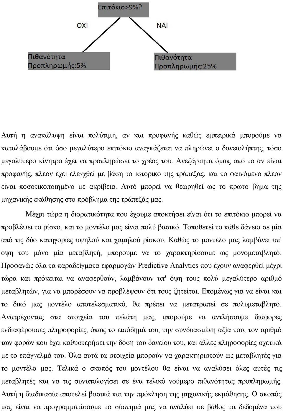 Αυτό μπορεί να θεωρηθεί ως το πρώτο βήμα της μηχανικής εκάθησης στο πρόβλημα της τράπεζάς μας.