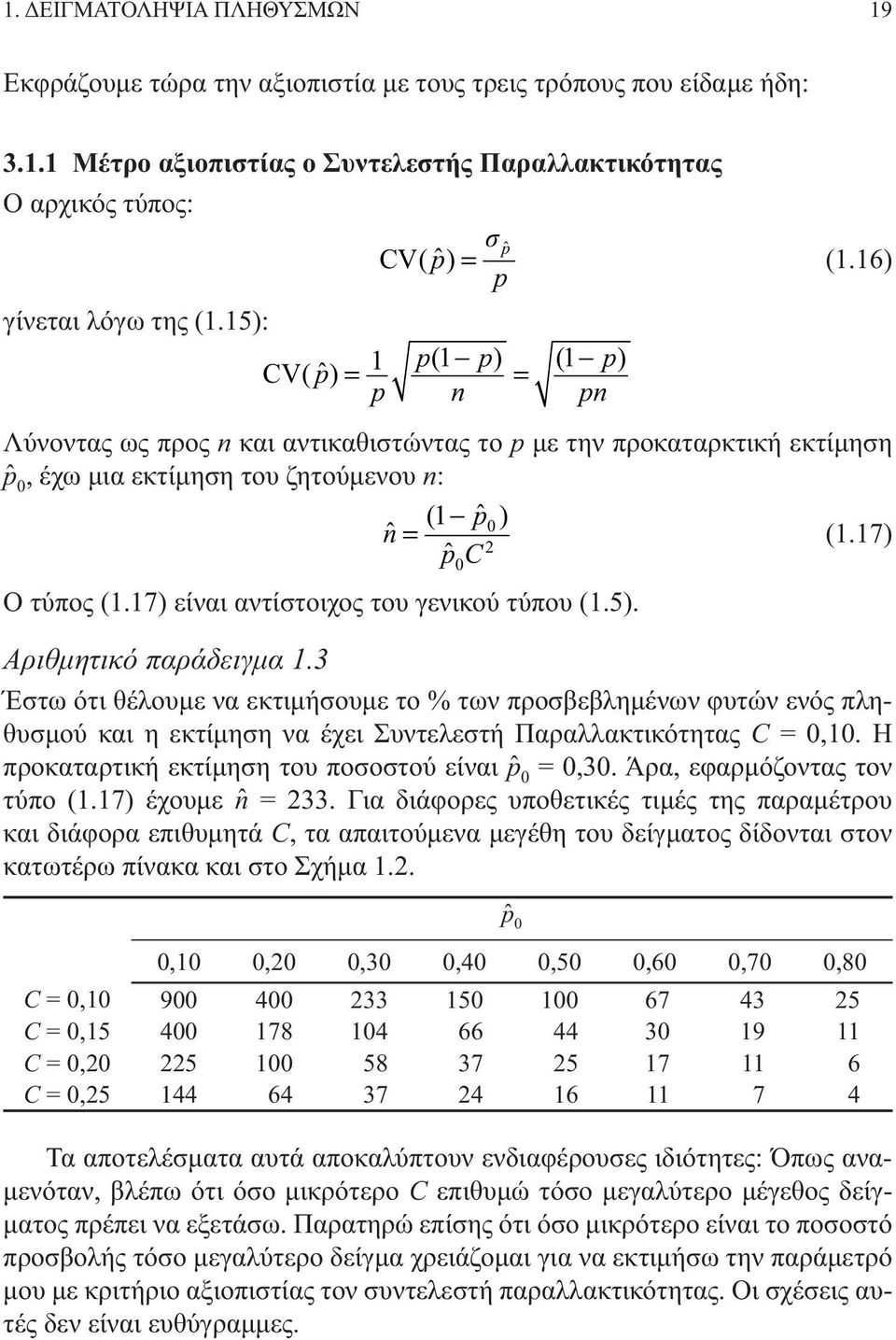 7) είναι αντίστοιχος του γενικού τύπου (.5). Αριθμητικό παράδειγμα.