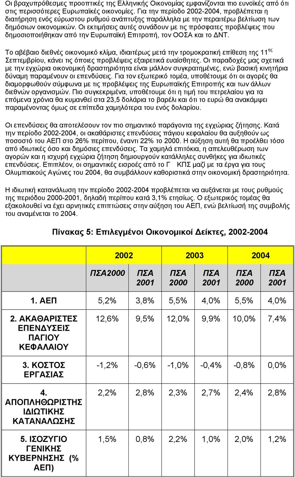 Οι εκτιμήσεις αυτές συνάδουν με τις πρόσφατες προβλέψεις που δημοσιοποιήθηκαν από την Ευρωπαϊκή Επιτροπή, τον ΟΟΣΑ και το ΔΝΤ.