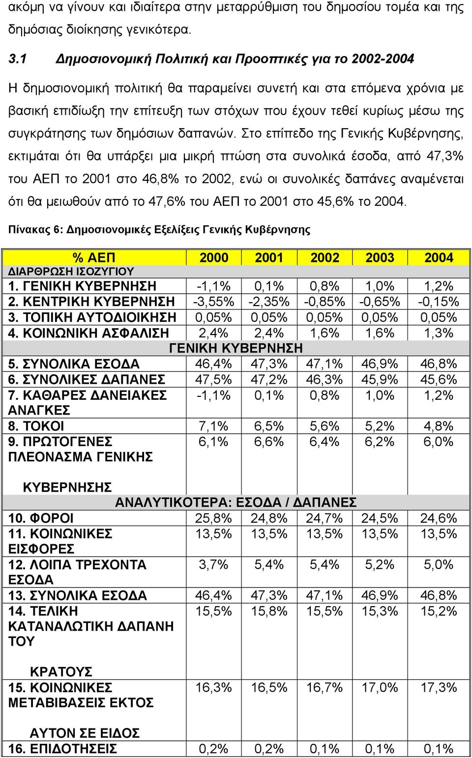 της συγκράτησης των δημόσιων δαπανών.