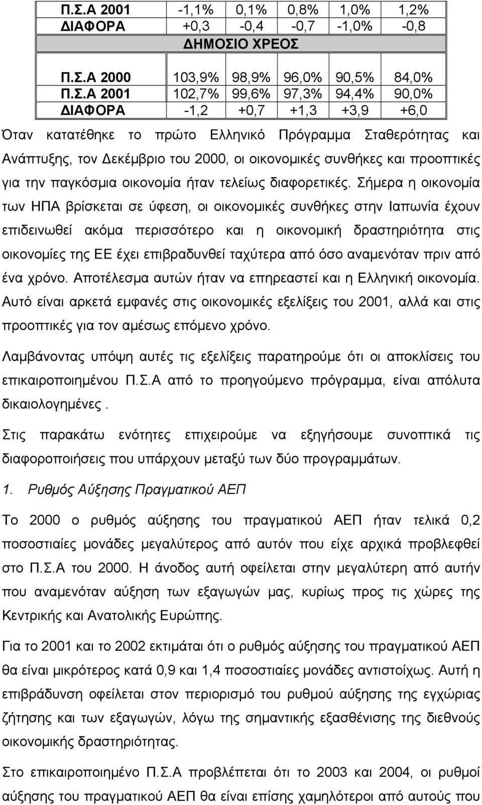 Σήμερα η οικονομία των ΗΠΑ βρίσκεται σε ύφεση, οι οικονομικές συνθήκες στην Ιαπωνία έχουν επιδεινωθεί ακόμα περισσότερο και η οικονομική δραστηριότητα στις οικονομίες της ΕΕ έχει επιβραδυνθεί