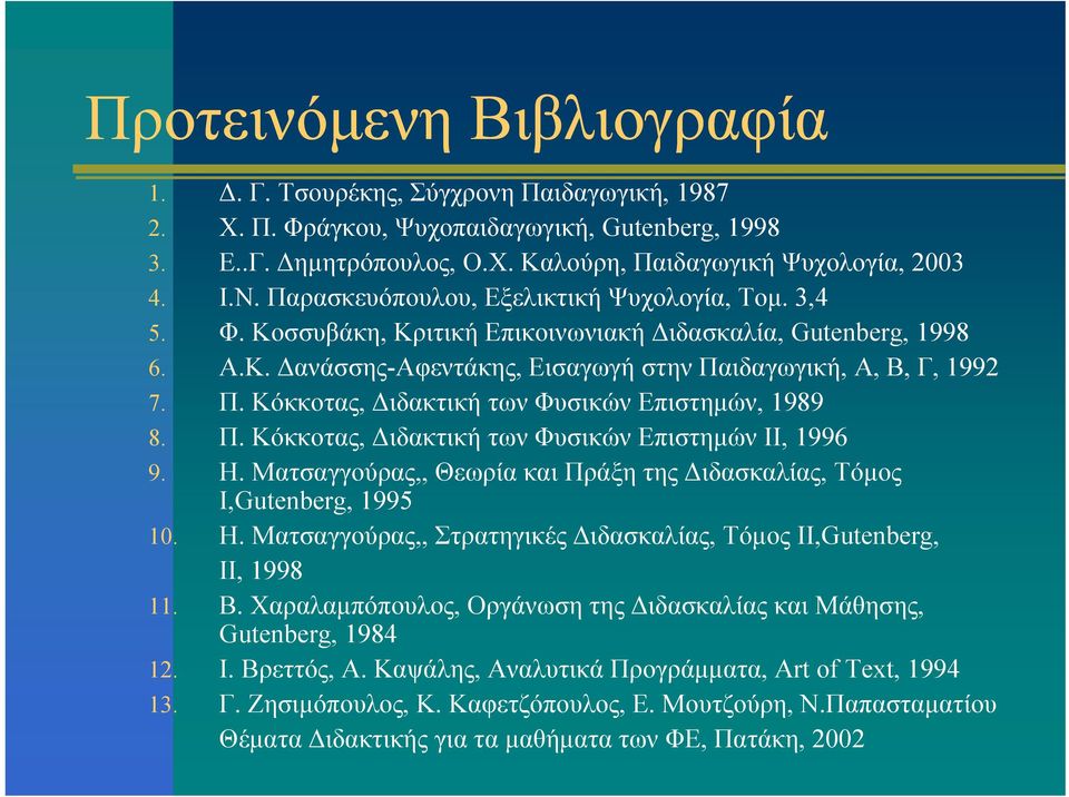 Π. Κόκκοτας, Διδακτική των Φυσικών Επιστημών ΙΙ, 1996 9. Η. Ματσαγγούρας,, Θεωρία και Πράξη της Διδασκαλίας, Τόμος Ι,Gutenberg, 1995 10. Η. Ματσαγγούρας,, Στρατηγικές Διδασκαλίας, Τόμος ΙΙ,Gutenberg, ΙΙ, 1998 11.