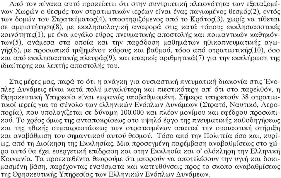 ποιμαντικών καθηκόντων(5), ανάμεσα στα οποία και την παράδοση μαθημάτων ηθικοπνευματικής αγωγής(6), με προσωπικό ηυξημένου κύρους και βαθμού, τόσο από στρατιωτικής(10), όσο και από εκκλησιαστικής