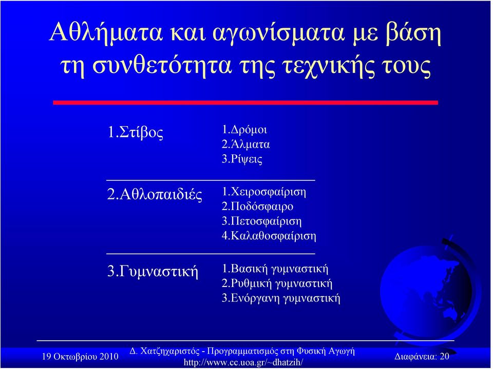 Χειροσφαίριση 2.Ποδόσφαιρο 3.Πετοσφαίριση 4.Καλαθοσφαίριση 1.