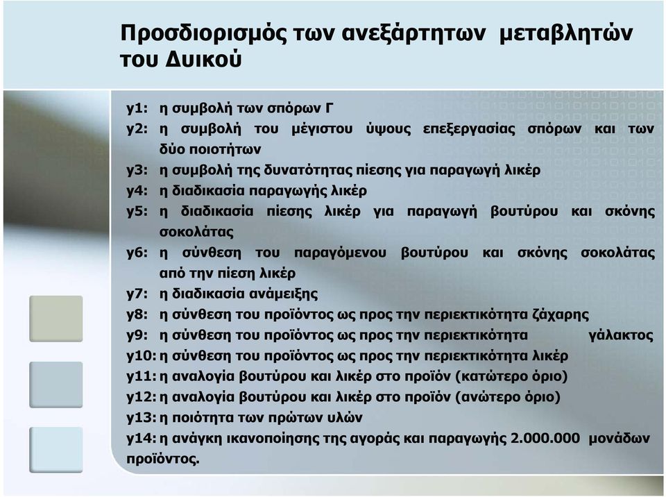 διαδικασία ανάμειξης y8: ησύνθεση του προϊόντος ως προς την περιεκτικότητα ζάχαρης y9: η σύνθεση του προϊόντος ως προς την περιεκτικότητα γάλακτος y10: η σύνθεση του προϊόντος ως προς την