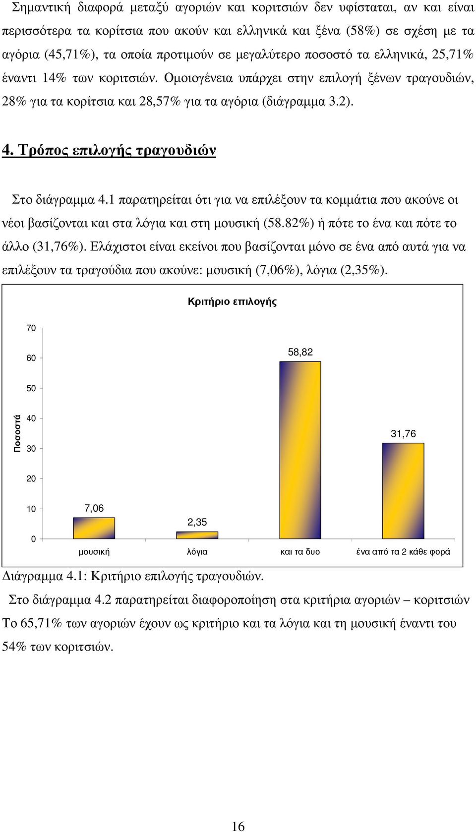 Τρόπος επιλογής τραγουδιών Στο διάγραµµα 4.1 παρατηρείται ότι για να επιλέξουν τα κοµµάτια που ακούνε οι νέοι βασίζονται και στα λόγια και στη µουσική (58.82%) ή πότε το ένα και πότε το άλλο (31,76%).