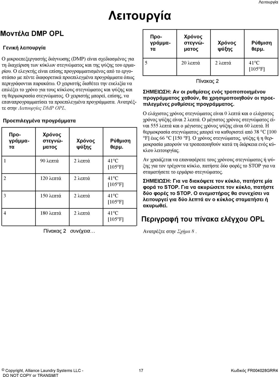 Ο χειριστής διαθέτει την ευελιξία να επιλέξει το χρόνο για τους κύκλους στεγνώματος και ψύξης και τη θερμοκρασία στεγνώματος.