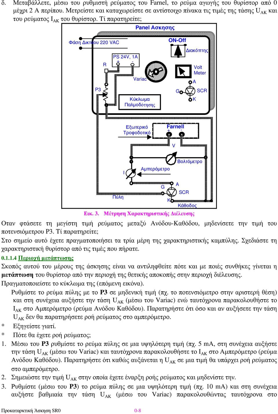 Tί παρατηρείτε; Panel Ασκησης Φάση ικτύου 220 VAC P3 R PS 24V, 1A + - Variac Κύκλωµα Παλµοδότησης ON-Off G ιακόπτης Volt Meter A K SCR Εξωτερικό Τροφοδοτικό Farnell + - V I Αµπερόµετρο Βολτόµετρο