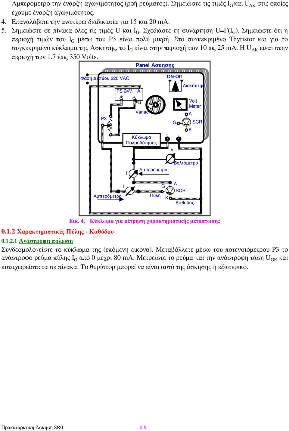 Στο συγκεκριµένο Thyristor και για τo συγκεκριµένο κύκλωµα της Άσκησης, το I G είναι στην περιοχή των 10 ως 25 ma. H U AK είναι στην περιοχή των 1.7 έως 350 Volts.