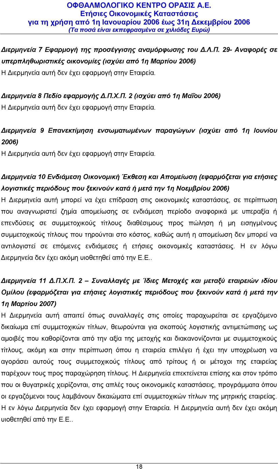 Διερμηνεία 9 Επανεκτίμηση ενσωματωμένων παραγώγων (ισχύει από 1η Ιουνίου 2006) Η Διερμηνεία αυτή δεν έχει εφαρμογή στην Εταιρεία.