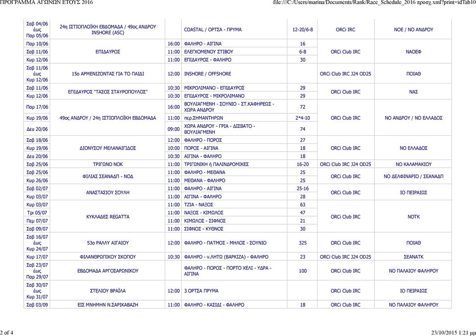 ΑΙΓΙΝΑ 16 Σαβ 11/06 ΕΠΙ ΑΥΡΟΣ 11:00 ΕΛΕΓΧΟΜΕΝΟΥ ΣΤΙΒΟΥ 6-8 IRC ΝΑΟΕΦ Κυρ 12/06 11:00 ΕΠΙ ΑΥΡΟΣ - ΦΑΛΗΡΟ 30 Σαβ 11/06 15ο ΑΡΜΕΝΙΖΟΝΤΑΣ ΓΙΑ ΤΟ ΠΑΙ Ι 12:00 INSHORE / OFFSHORE IRC J24 OD25 ΠΟΙΑΘ Κυρ