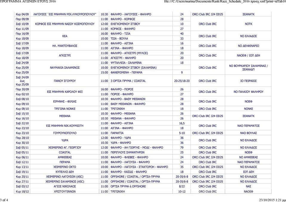 ΚΟΡΦΟΣ - ΦΑΛΗΡΟ 27 Παρ 16/09 16:00 ΦΑΛΗΡΟ - ΤΖΙΑ 40 ΚΕΑ Κυρ 18/09 10:00 ΤΣΙΑ - ΒΟΥΛΑ 33 Σαβ 17/09 11:00 ΦΑΛΗΡΟ - ΑΙΓΙΝΑ 16 ΗΛ.