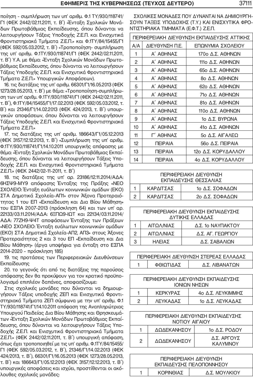 2012, τ. Β ) «Τροποποίηση συμπλήρωση της υπ αριθμ. Φ.1TY/930/118741/Γ1 (ΦΕΚ 2442/02.11.2011, τ. Β ) Υ.Α.