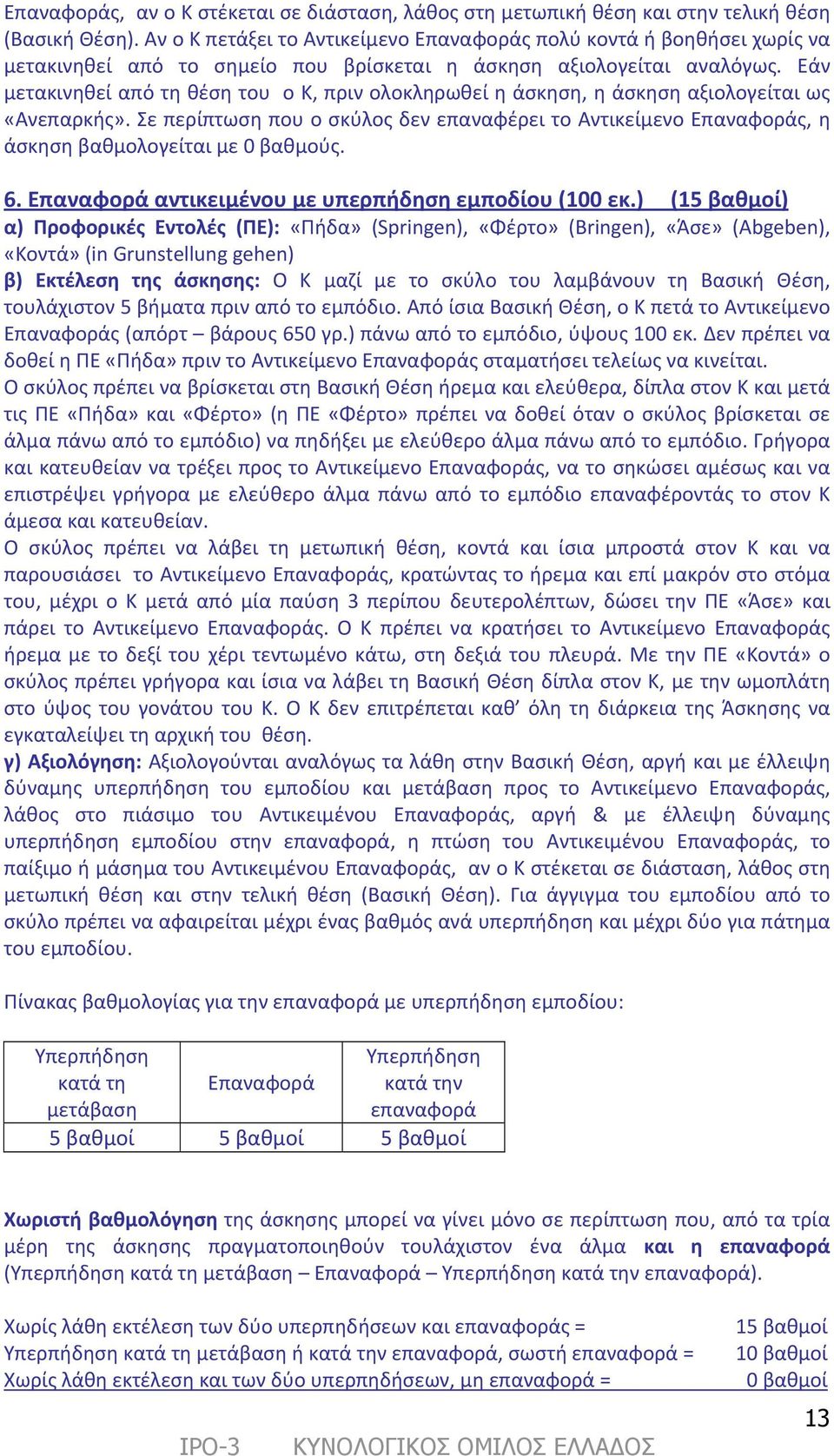 Εάν μετακινηθεί από τη θέση του ο Κ, πριν ολοκληρωθεί η άσκηση, η άσκηση αξιολογείται ως «Ανεπαρκής».