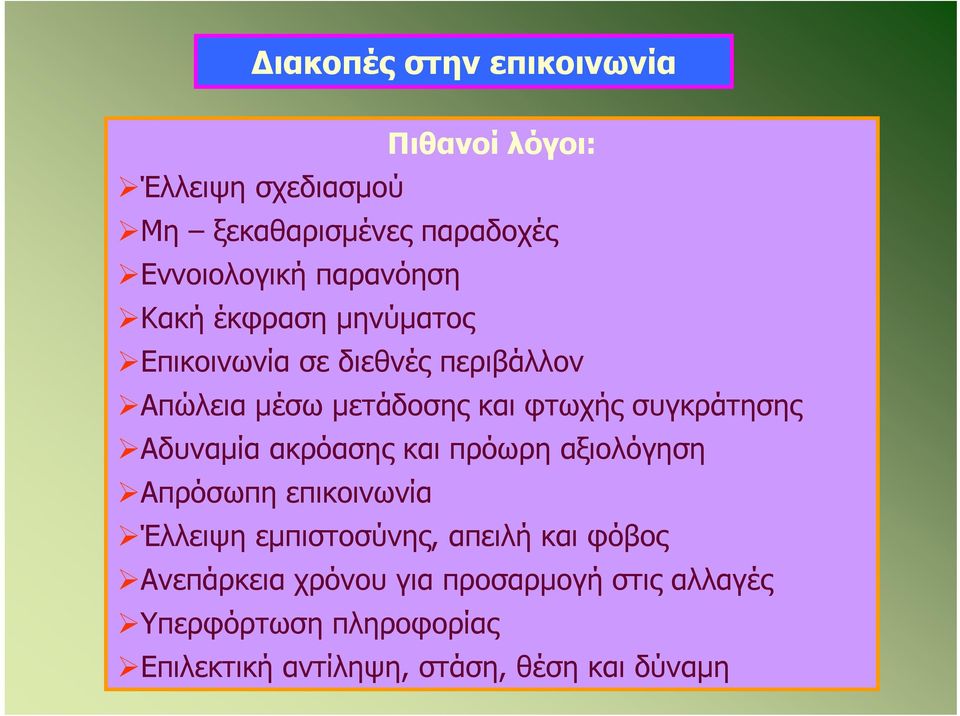 συγκράτησης Αδυναμία ακρόασης και πρόωρη αξιολόγηση Απρόσωπη επικοινωνία Έλλειψη εμπιστοσύνης, απειλή και