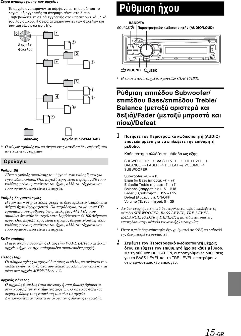 Ρύθμιση ήχου BAND/TA SOURCE/ Περιστροφικός κωδικοποιητής (AUDIO/LOUD) Αρχικός φάκελος /SOUND /ESC * Η εικόνα αντιστοιχεί στο μοντέλο CDE-104BTi.