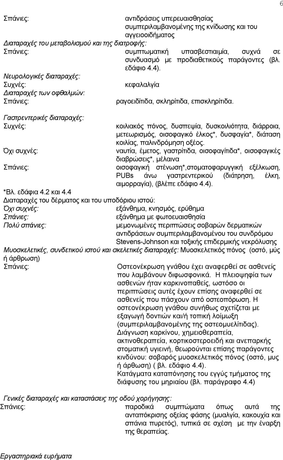 Γαστρεντερικές διαταραχές: Συχνές: Όχι συχνές: Σπάνιες: κοιλιακός πόνος, δυσπεψία, δυσκοιλιότητα, διάρροια, μετεωρισμός, οισοφαγικό έλκος*, δυσφαγία*, διάταση κοιλίας, παλινδρόμηση οξέος.