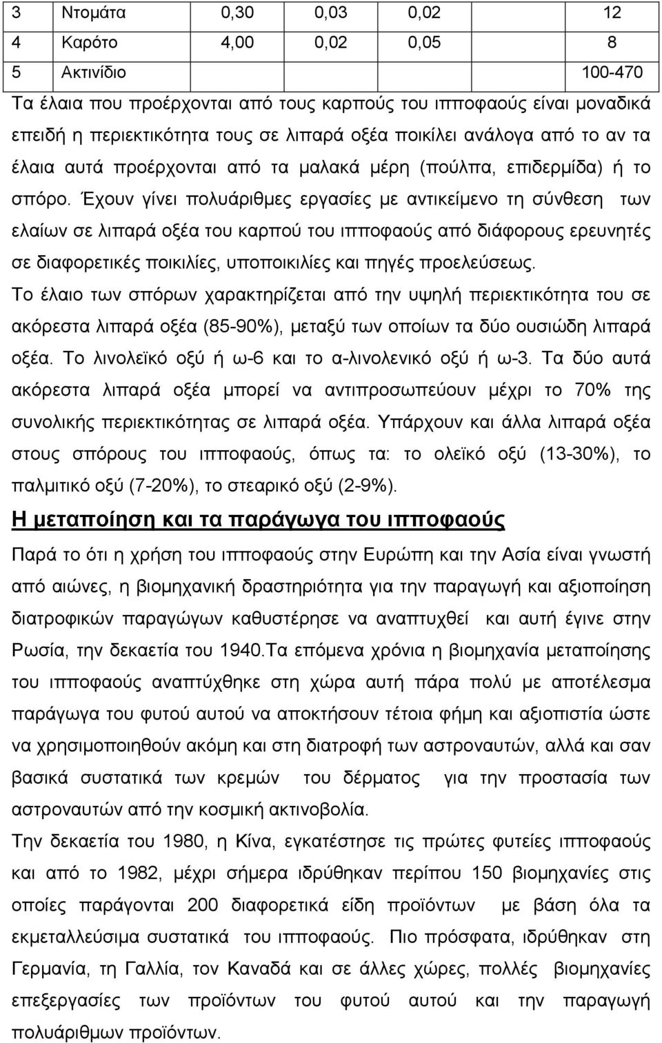 Έχουν γίνει πολυάριθµες εργασίες µε αντικείµενο τη σύνθεση των ελαίων σε λιπαρά οξέα του καρπού του ιπποφαούς από διάφορους ερευνητές σε διαφορετικές ποικιλίες, υποποικιλίες και πηγές προελεύσεως.