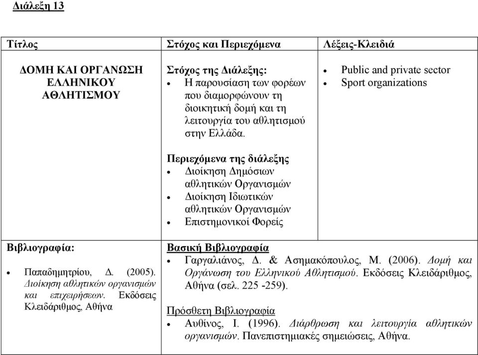 ιοίκηση ηµόσιων αθλητικών Οργανισµών ιοίκηση Ιδιωτικών αθλητικών Οργανισµών Επιστηµονικοί Φορείς Public and private sector Sport