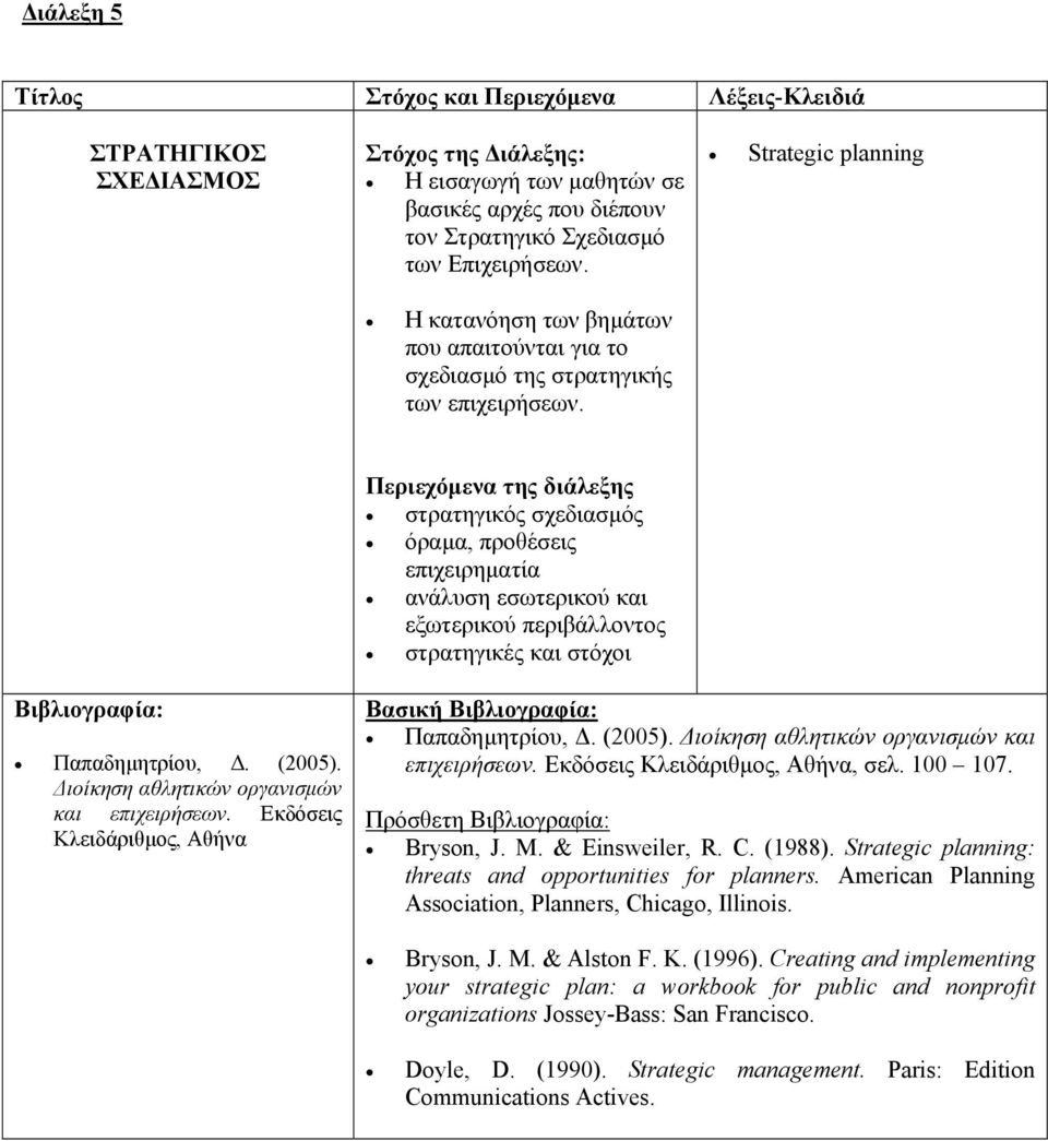 Strategic planning στρατηγικός σχεδιασµός όραµα, προθέσεις επιχειρηµατία ανάλυση εσωτερικού και εξωτερικού περιβάλλοντος στρατηγικές και στόχοι Βασική και επιχειρήσεων. Εκδόσεις, σελ. 100 107.