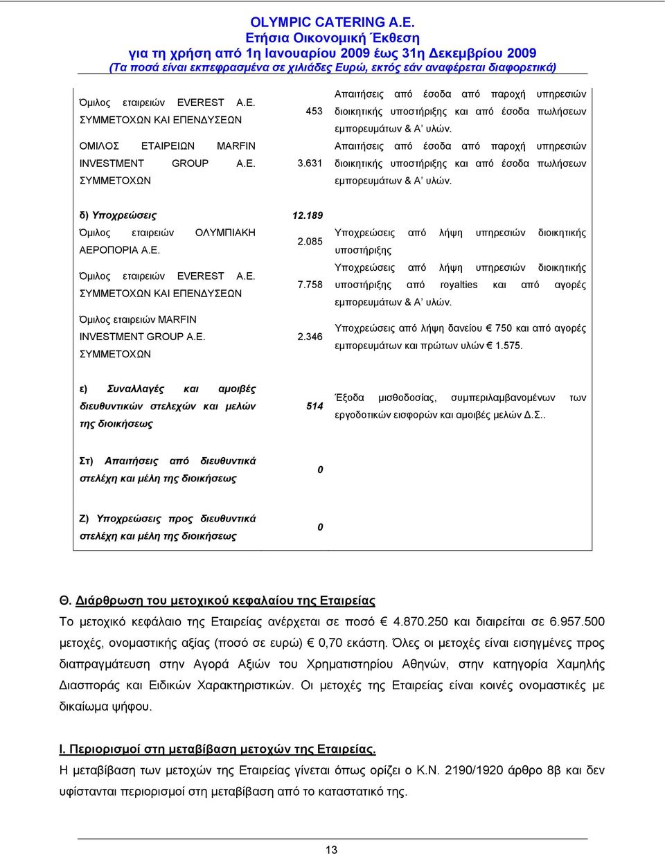 Απαιτήσεις από έσοδα από παροχή υπηρεσιών διοικητικής υποστήριξης και από έσοδα πωλήσεων εμπορευμάτων & Α υλών. δ) Υποχρεώσεις 12.189 Όμιλος εταιρειών ΟΛΥΜΠΙΑΚΗ ΑΕΡΟΠΟΡΙΑ Α.Ε. 2.