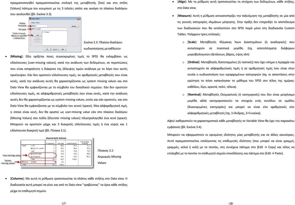 3: Πλαίσιο διαλόγου κωδικοποίησης μεταβλητών [Mssng]: Εδώ ορίζεται ποιες συγκεκριμένες τιμές το SPSS θα εκλαμβάνει ως ελλείπουσες (user mssng values), κατά την ανάλυση των δεδομένων, σε περιπτώσεις