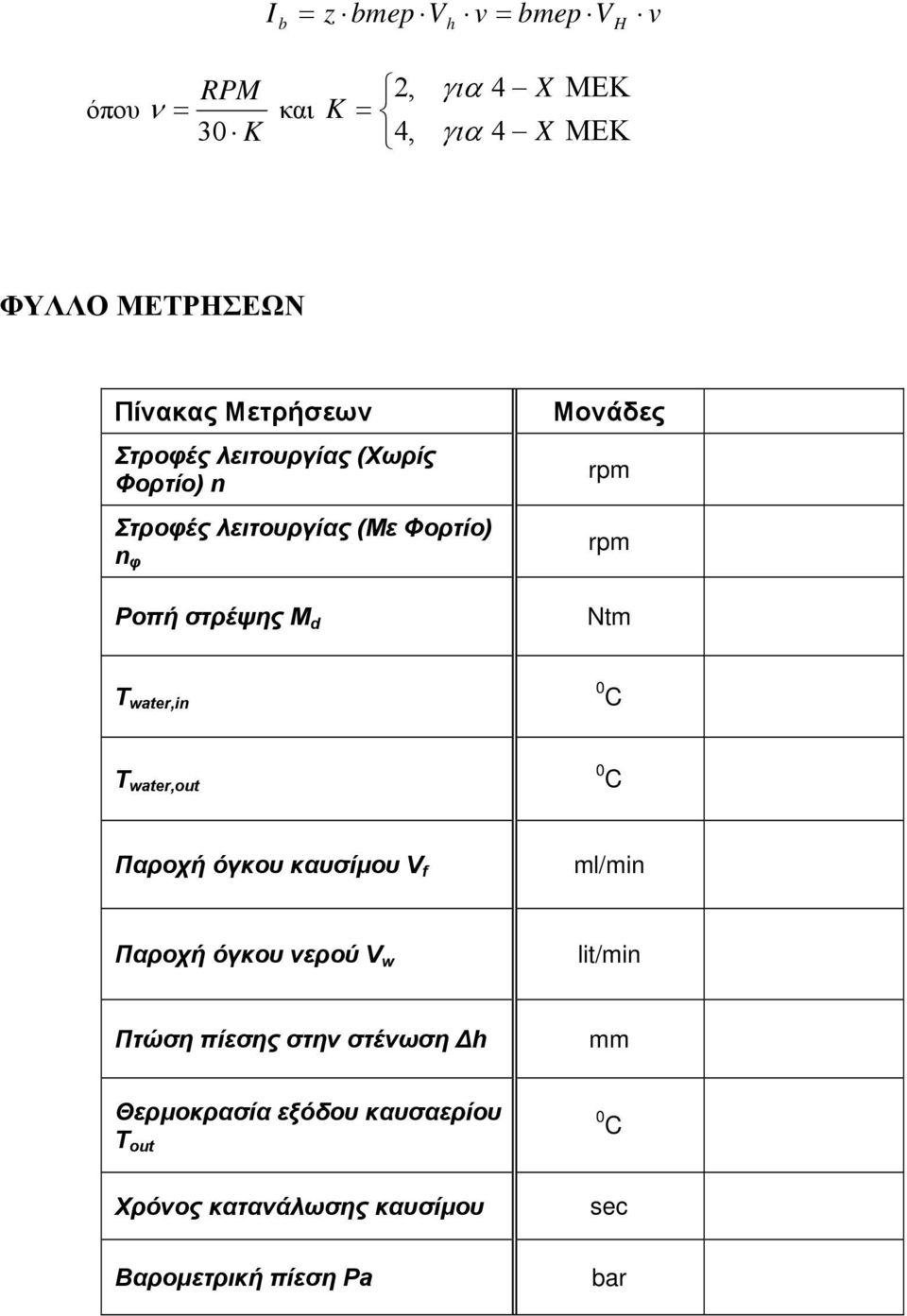 rpm Ntm T water,in 0 C T water,out 0 C Παροχή όγκου καυσίμου V f ml/min Παροχή όγκου νερού V w lit/min Πτώση