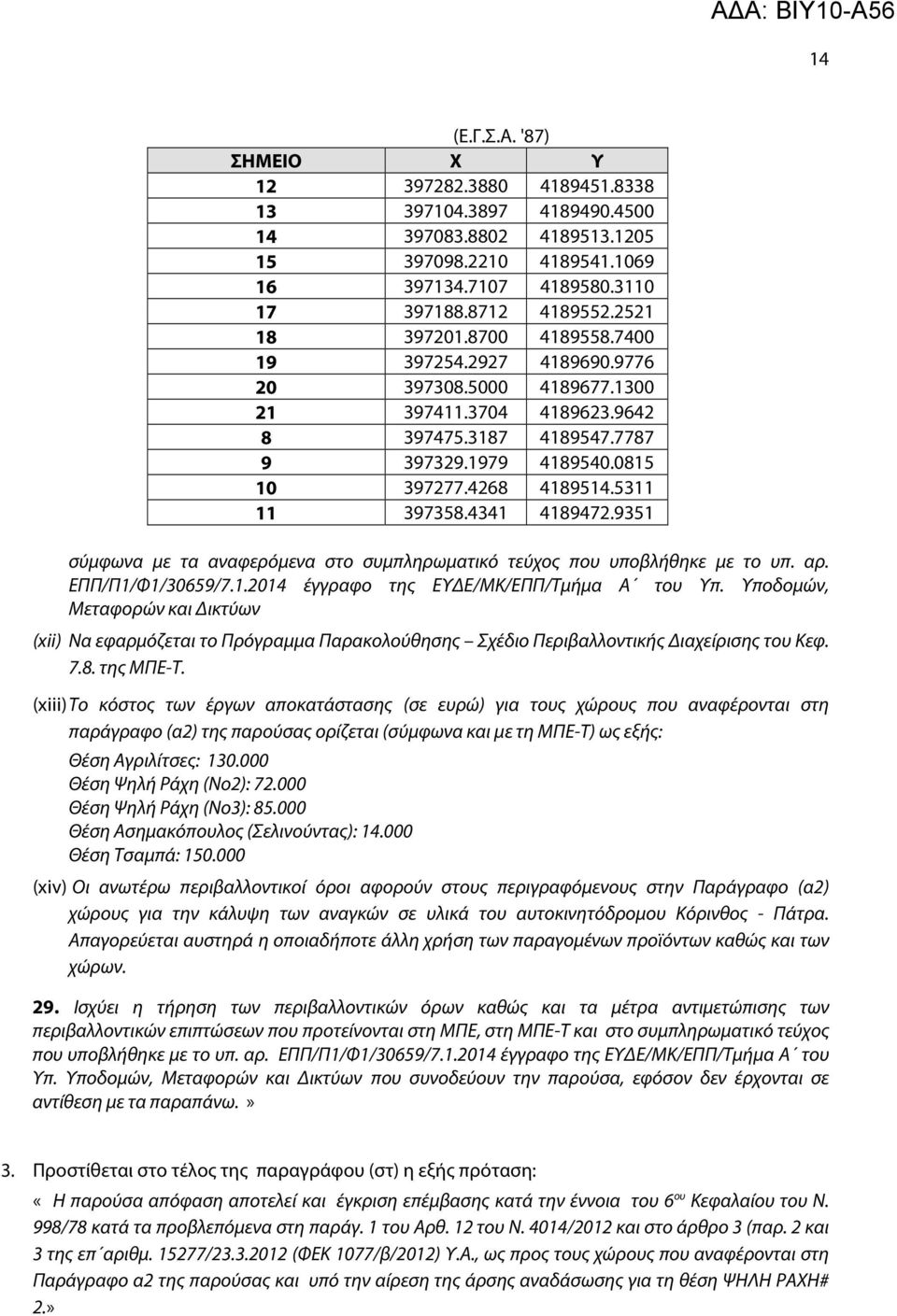 9351 σύμφωνα με τα αναφερόμενα στο συμπληρωματικό τεύχος που υποβλήθηκε με το υπ. αρ. ΕΠΠ/Π1/Φ1/30659/7.1.2014 έγγραφο της ΕΥΔΕ/ΜΚ/ΕΠΠ/Τμήμα Α του Υπ.