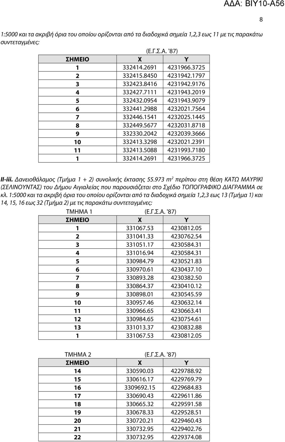 2391 11 332413.5088 4231993.7180 1 332414.2691 4231966.3725 8 ΙΙ-iii. Δανειοθάλαμος (Τμήμα 1 + 2) συνολικής έκτασης 55.