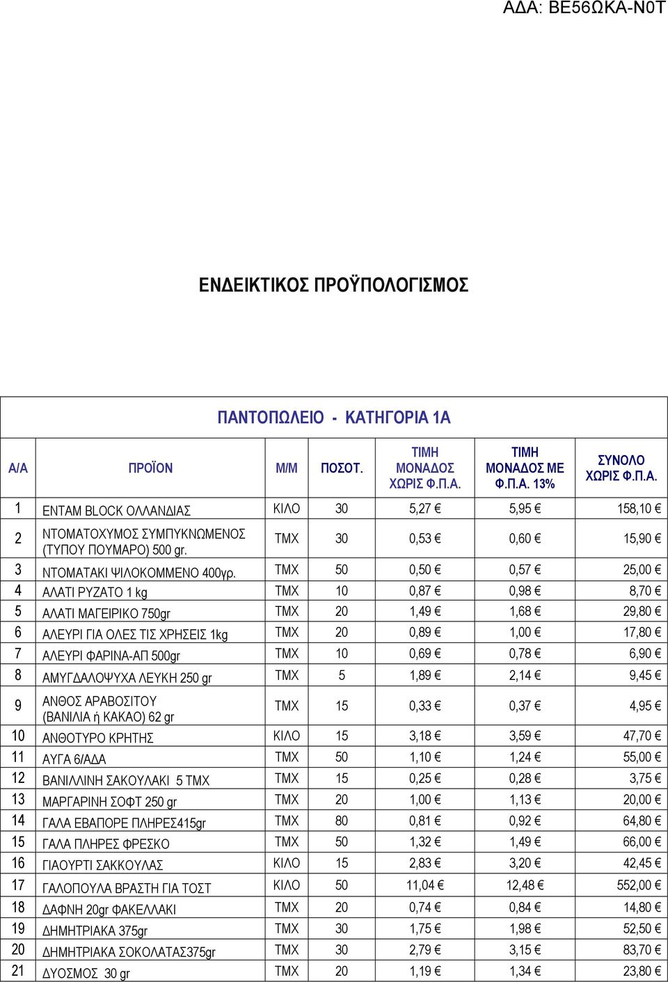 ΤΜΧ 50 0,50 0,57 25,00 4 ΑΛΑΤΙ ΡΥΖΑΤΟ 1 kg ΤΜΧ 10 0,87 0,98 8,70 5 ΑΛΑΤΙ ΜΑΓΕΙΡΙΚΟ 750gr ΤΜΧ 20 1,49 1,68 29,80 6 ΑΛΕΥΡΙ ΓΙΑ ΟΛΕΣ ΤΙΣ ΧΡΗΣΕΙΣ 1kg ΤΜΧ 20 0,89 1,00 17,80 7 ΑΛΕΥΡΙ ΦΑΡΙΝΑ-ΑΠ 500gr ΤΜΧ