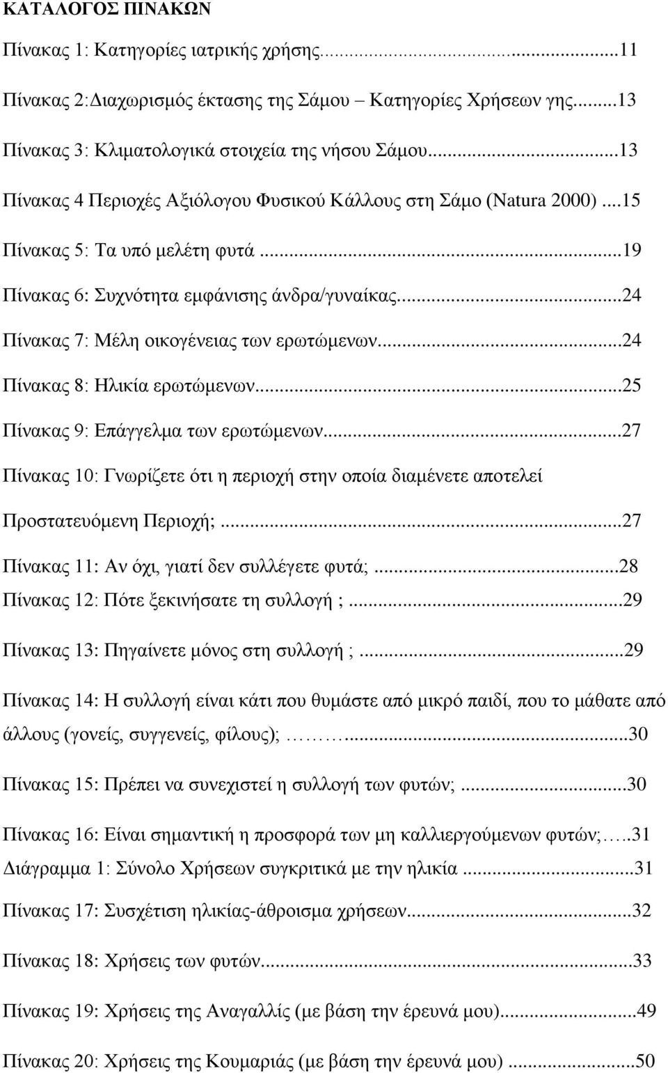 ..24 Πίνακας 7: Μέλη οικογένειας των ερωτώμενων...24 Πίνακας 8: Ηλικία ερωτώμενων...25 Πίνακας 9: Επάγγελμα των ερωτώμενων.