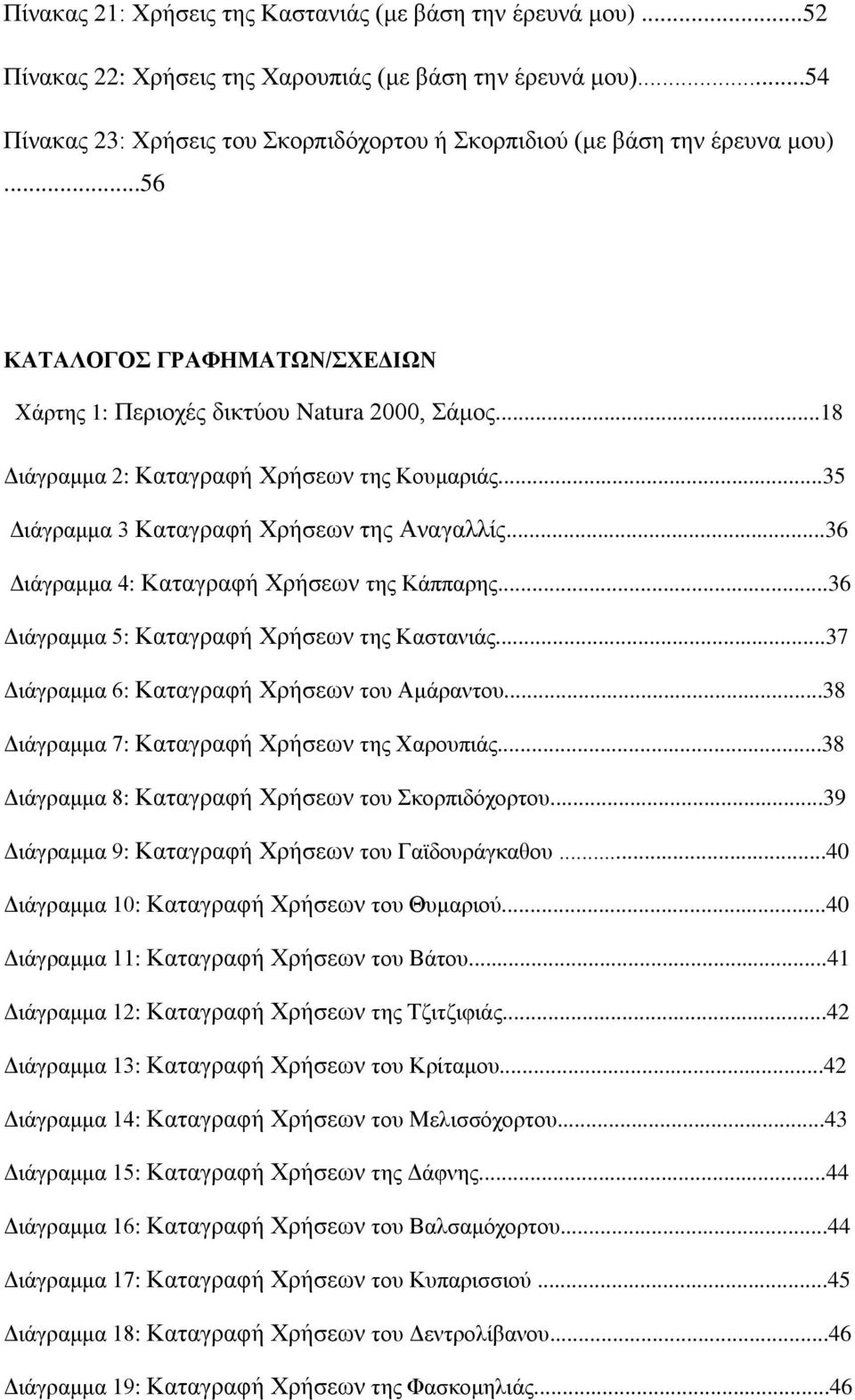 ..18 Διάγραμμα 2: Καταγραφή Χρήσεων της Kουμαριάς...35 Διάγραμμα 3 Καταγραφή Χρήσεων της Αναγαλλίς...36 Διάγραμμα 4: Καταγραφή Χρήσεων της Κάππαρης...36 Διάγραμμα 5: Καταγραφή Χρήσεων της Καστανιάς.