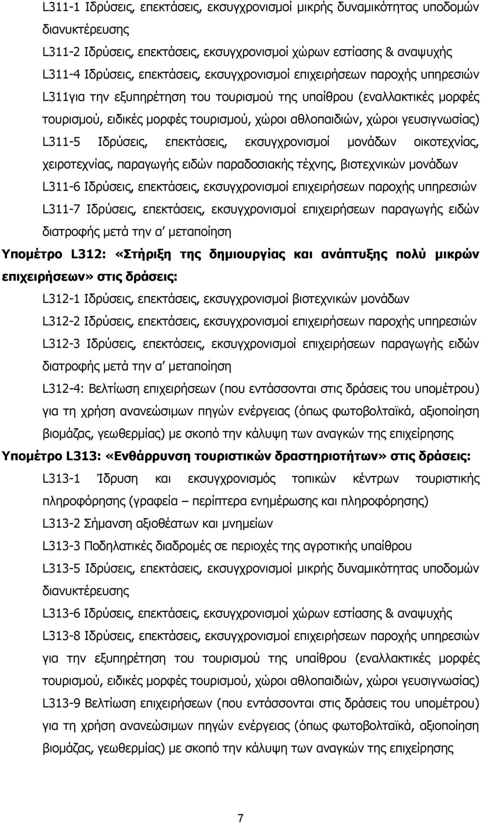 L311-5 Ιδρύσεις, επεκτάσεις, εκσυγχρονισμοί μονάδων οικοτεχνίας, χειροτεχνίας, παραγωγής ειδών παραδοσιακής τέχνης, βιοτεχνικών μονάδων L311-6 Ιδρύσεις, επεκτάσεις, εκσυγχρονισμοί επιχειρήσεων