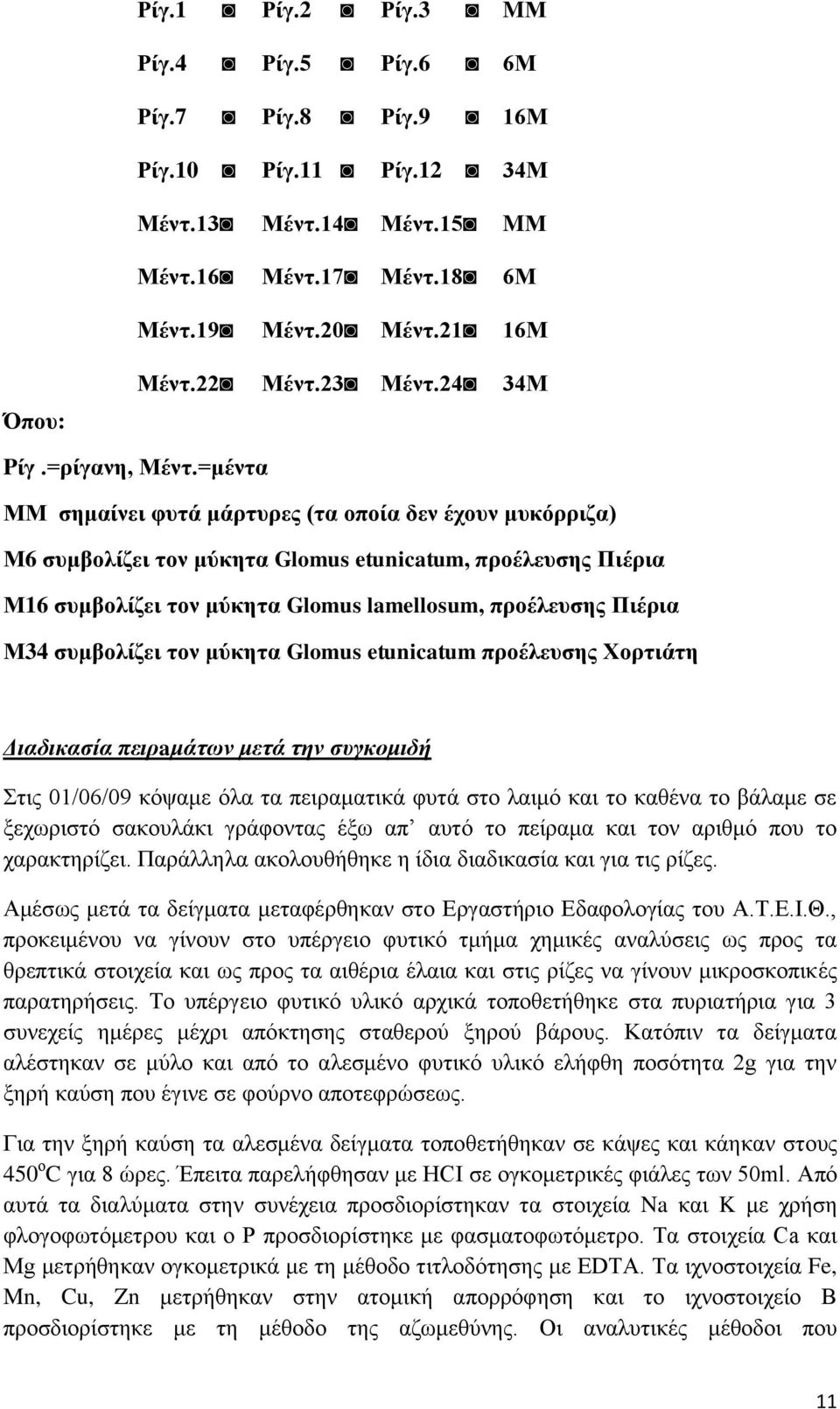 =μέντα ΜΜ σημαίνει φυτά μάρτυρες (τα οποία δεν έχουν μυκόρριζα) Μ6 συμβολίζει τον μύκητα Glomus etunicatum, προέλευσης Πιέρια Μ16 συμβολίζει τον μύκητα Glomus lamellosum, προέλευσης Πιέρια Μ34