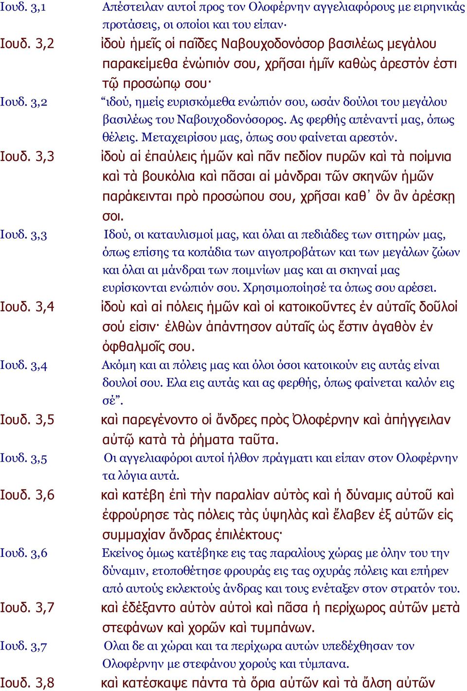 3,8 Απέστειλαν αυτοί προς τον Ολοφέρνην αγγελιαφόρους με ειρηνικάς προτάσεις, οι οποίοι και του είπαν ἰδοὺ ἡμεῖς οἱ παῖδες Ναβουχοδονόσορ βασιλέως μεγάλου παρακείμεθα ἐνώπιόν σου, χρῆσαι ἡμῖν καθὼς